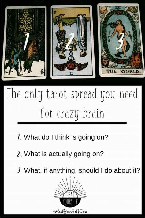 Read Tarot, Kartu Tarot, Tarot Reading Spreads, Tarot Interpretation, Learning Tarot Cards, Tarot Magic, Tarot Guide, Tarot Card Spreads, Tarot Tips