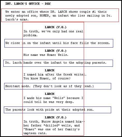 Script Writing Format, Dialogue Rules, Script Format, Write A Screenplay, Write A Script, 13 Movie, Screenplay Format, Cider House Rules, Screenwriting Tips