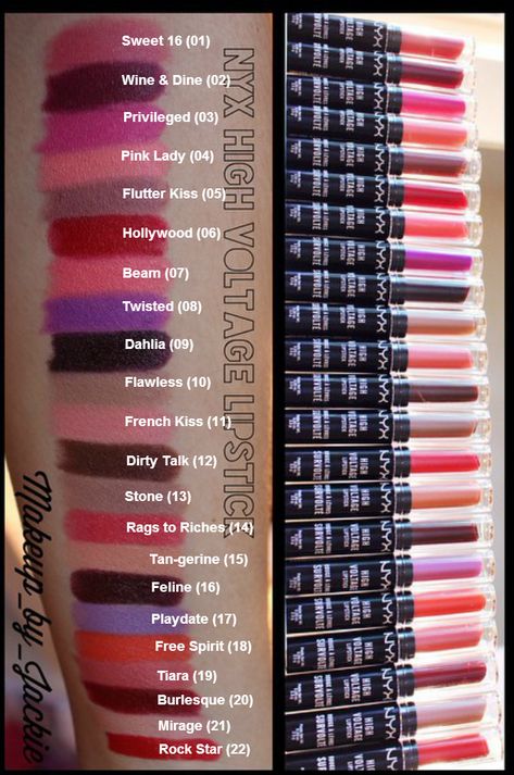 NYX COSMETICS, High Voltage Lipstick Nyx High Voltage Lipstick, Nyx Lip, Nyx Makeup, Sensitive Skin Care, Lipstick Swatches, Makeup Swatches, Pink Lady, High Voltage, Make Me Up