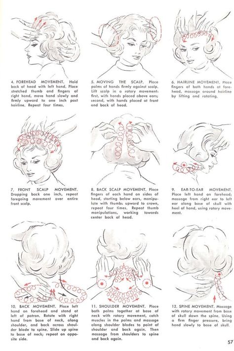 Scalp Massage Techniques, Head Massage Techniques, Beauty School Cosmetology, Deco Spa, Esthetician Inspiration, Body Massage Techniques, Massage Therapy Techniques, Reflexology Massage, Hair Massage