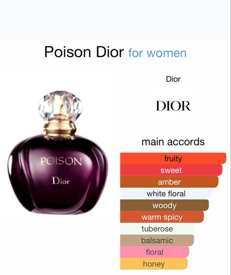 Fall/Winter Fragrance❣️ Poison Dior for women Dior Poison Perfume, Poison Perfume, Pampering Routine, Winter Fragrance, Fragrances Perfume Woman, Perfume Collection Fragrance, Dior Perfume, Shower Skin Care, Celebrity Perfume