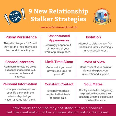 Beginning a New Relationship, BUT something does not feel right? Here are a few tips for evaluating what might indicate the beginning or an ongoing unhealthy relationship. If you see one of these symptoms, it might cause concern. However, if two or more of these criteria appear in a pattern, it could indicate stalking behaviour. And as always, how do you feel your intuition within all these tips? #stalking #stalkers #violenceprevention #selfdefense #unhealthyrelationships Stalking Tips, Self Defense Tips, Unhealthy Relationships, New Relationship, New Relationships, Do You Feel, Point Of View, Self Defense, Relationship Advice