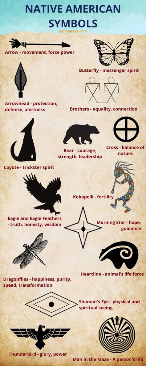 Navajo Tattoo Symbols, Creek Native American Tattoos, Mohawk Indians Symbols, Tecumseh Tattoo, Native American Symbol For Family, Native American Sun Symbol, Native American Horse Symbols, Matching Native American Tattoos, Arrow Symbols And Meanings