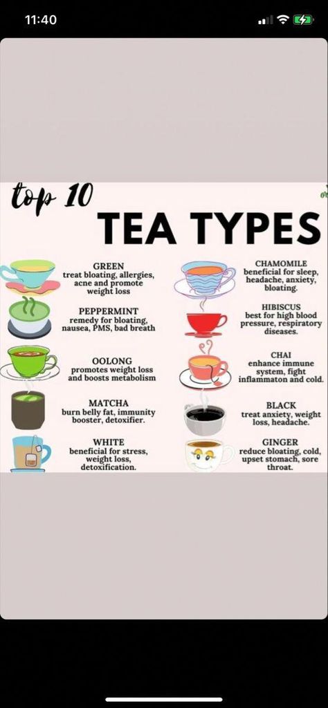 boost metabolism drinksboost metabolism drinks Tea For Stomach Ache, Bloated Belly Remedies, Boost Metabolism Drink, Belly Ache, Gas Relief, Bloated Stomach, Bloated Belly, Healthy Food Motivation, Stomach Ache