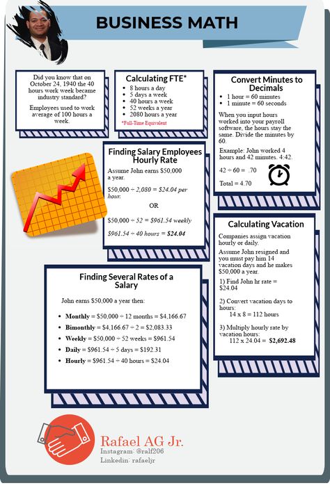 Business Math Formulas, Payroll Organization, Business Mathematics, Business Paperwork, Business Math, Accounting Notes, Economics Notes, Accounting Bookkeeping, Payroll Accounting