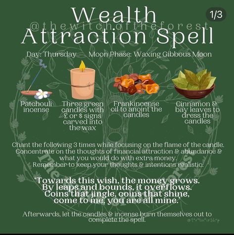 Money Magick, Wealth Spell, Dress Candles, Money Candle Spell, Money Spells Magic, Hoodoo Magic, Green Candles, Candle Magic Spells, Hoodoo Spells