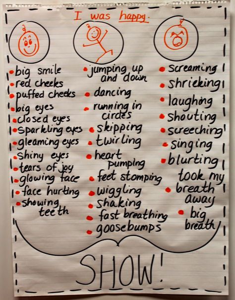 First Grade Wow: Showing Not Telling and a Quick Printable Earth Da... Show Not Tell, Personal Narrative Writing Anchor Chart, Narrative Writing Anchor Chart, Realistic Fiction Writing, 7th Grade Writing, Autobiography Writing, Writing Development, Personal Narrative Writing, Primary Writing