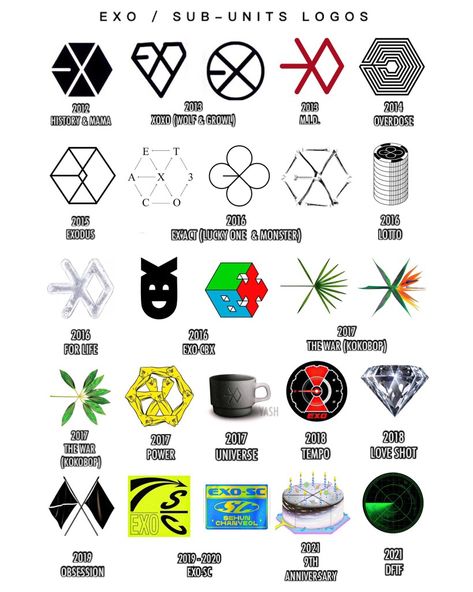 Exo L Logo, Exo Logos, Exo Logo Wallpapers, Exo 2017, Exo Logo, Exo Chibi, Bts Dark, Exo Album, Exo Songs