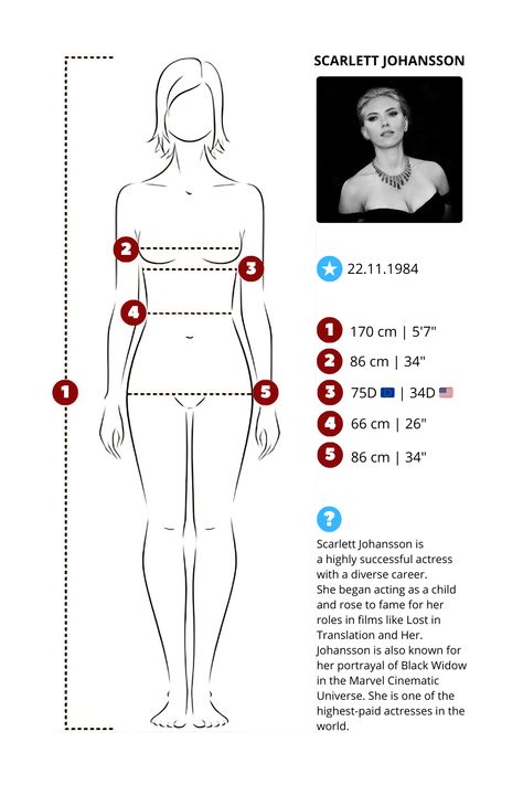 Full Name: Scarlett Ingrid Johansson | Nationality: American 🇺🇸 | Date of Birth: November 22, 1984 | (🇺🇸) | Height: 5 feet 3 inches (160 cm) | Weight: 121 lb (55 kg) | Body Measurements: 34-26-35 inches (86-66-89 cm) | Bra Size: 32C (EU 70C) | Marital Status: Married  | Year Acting Career Began: 1994 | Natural Hair Color: Blonde | Eye Color: Blue | Sexual Orientation: Bisexual Name Scarlett, Celebrity Measurements, Eye Color Blue, Body Measurement Chart, Hair Color Blonde, Romantic Couple Kissing, Good Morning Video Songs, Body Measurement, Craps