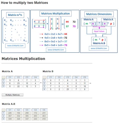 Multiplications of two matrices Matrix Math, Matrices Math, Matrix Multiplication, Metric Conversion, Metric Conversion Chart, Metric Conversions, Math Formulas, City Wallpaper, Conversion Chart