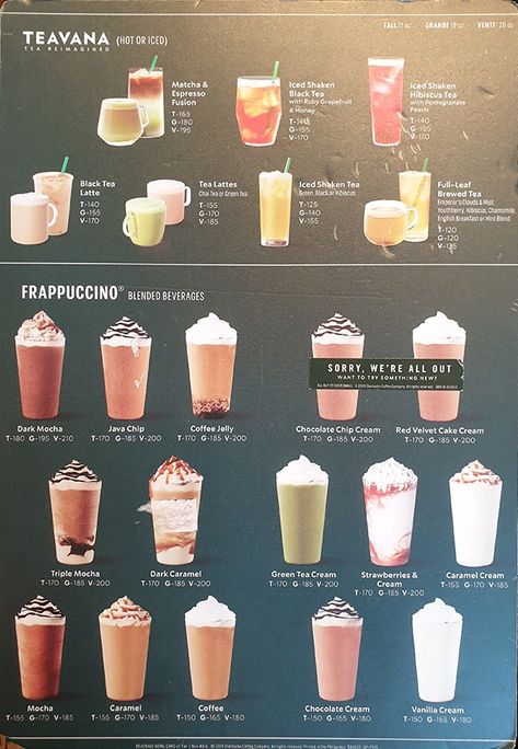 Starbucks Menu (2022) — Starbucks Coffee Prices, Food & More Starbucks Menu Philippines, Starbucks Drinks Menu Coffee, Starbucks Drinks And Prices, Iced Coffee Flavor Ideas, Starbucks Menu Board, Starbucks Menu Drinks, Starbucks Food Menu, Starbucks Sandwiches, Kawa Starbucks