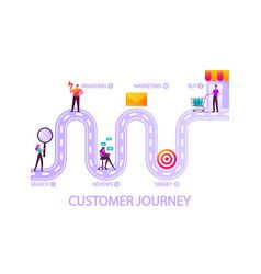 Shopping Vector, Business Marketing Strategy, Customer Journey Mapping, Customer Journey, Journey Mapping, Target Customer, Poster Banner, Cartoon People, Buying Process