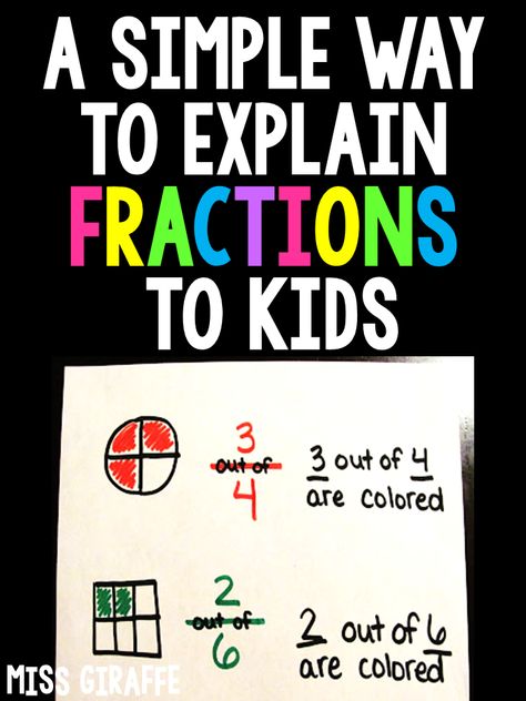 How to teach fractions kids activities and fun strategies students actually understand and enjoy - read about this simple trick that is such a light bulb moment for so many kids, definitely try it! How To Teach Fractions, Teach Fractions, Primary Maths Activities, Fractions Anchor Chart, Light Bulb Moment, Teaching Fractions, Elementary Lesson Plans, Primary Maths, Math Fractions