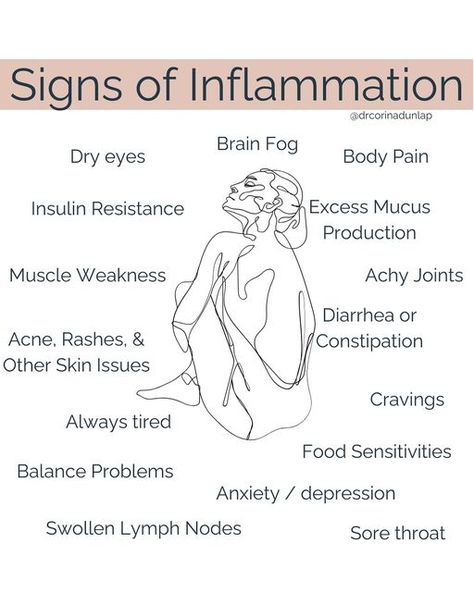 Dr. Corina Dunlap on Instagram: "➜ Always tired ➜ Cravings ➜ Body pain ➜ Balanced problems ➜ Food sensitivities ➜ Dry eyes ➜ Insulin resistance ➜ Muscle weakness ➜ Acne, rashes, or other skin issues ➜ Diarrhea and/or constipation ➜ Achy joints ➜ Excess mucus production⠀⠀ ….all of these are signs of inflammation in the body. Inflammation is the body’s response to anything that it perceives as stressful or harmful…and that’s a good thing!…. when it’s an acute response to an infection or physical injury. However, chronic inflammation can wreak havoc on the entire body. This occurs when an illness or threat persists because it isn’t resolved. The immune system can become confused, often attacking our own body tissue. This process can linger for weeks, months, or years. Inflammation in the Fibermyalgia Symptoms, Autoimmune Disease Awareness, Signs Of Inflammation, Sjogrens Syndrome, Chronic Migraines, Muscle Weakness, Always Tired, Autoimmune Disorder, The Immune System