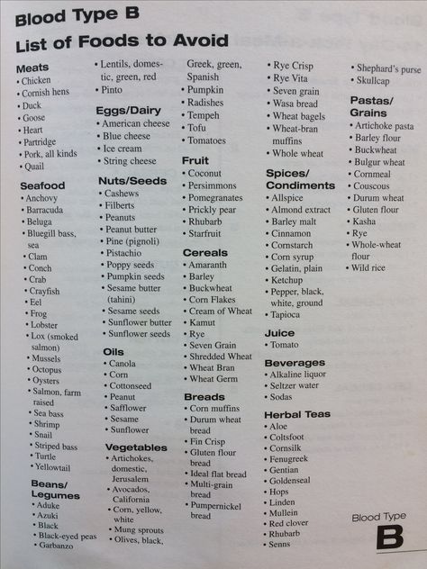 Blood B foods to avoid Blood Type Diet B Positive, Blood Type B Food List, B Positive Blood Type Diet Food Lists, Eating For Blood Type B+, Blood Building Foods, Type B Blood Diet, B Negative Blood Type Diet, B Blood Type Food List, B Positive Blood Type Diet