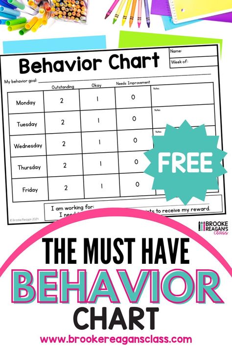 Must have FREE behavior chart, the best classroom management tool that individualized behavior intervention and is tied to a positive reinforcement reward incentive to motivate students to work towards behavior goals and classroom rules and expectations. This free behavior chart is ideal for any teacher and classroom and can be modified to fit your specific classroom needs. Grab this free behavior chart to help your classroom management now. Free Behavior Chart, Behavior Chart For Classroom, Student Behavior Chart, Classroom Rules And Expectations, Classroom Behavior Management System, Chart For Classroom, Behavior Board, Organized Teacher, Behavior Goals