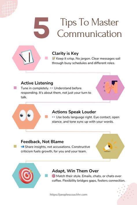 💬 Learn essential tips and techniques for mastering your communication skills. Become a game-changing employee or manager with these proven strategies. Love content like this? Follow me for more! 🚀 Basic Communication Skills, How To Improve Communication Skills Tips, Effective Communication Skills Business, Cv Help, Confident Speaking, Communication Degree, Communication Skills Activities, Organisational Skills, Manager Training