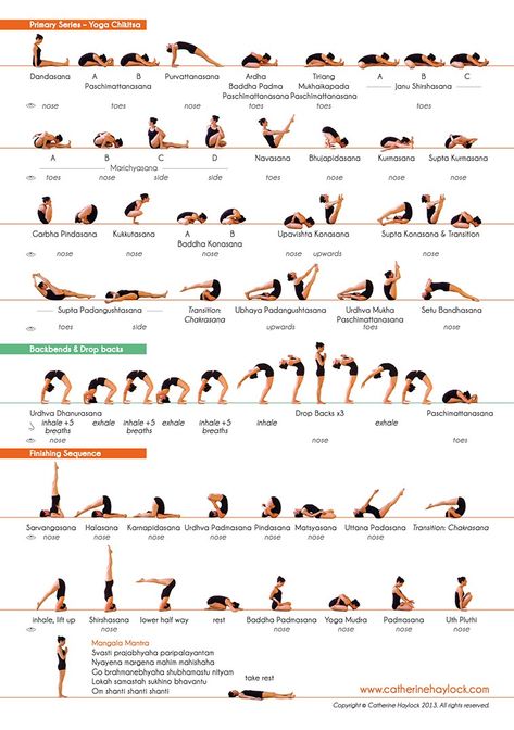 Ashtanga-primary-part-2 Ashtanga Yoga Sequence, Ashtanga Yoga Poses, Ashtanga Primary Series, Ashtanga Yoga Primary Series, Yoga Poses Chart, Calorie Workout, Healing Yoga, Yoga Therapy, Ashtanga Yoga