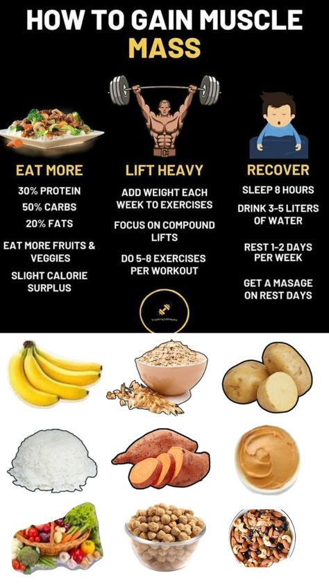 Muscle gaining food Foods To Gain Muscle Women, Foods For Muscle Gain Woman, Gaining Weight Meal Plan Men, Gain Weight Quickly, How To Gain Muscle Fast, Weight Gain Meals For Men Build Muscle, Lean Muscle Diet For Men, Food For Muscle Gain, Diet For Abs For Men