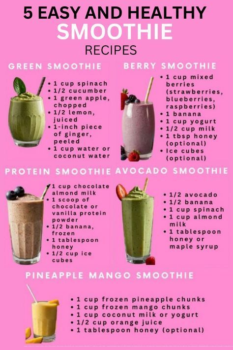 Best Breakfast Smoothies Healthy, Glute Smoothie Recipes, Smoothie Recipes To Gain Weight Easy, Smoothie Recipes Weight Gain Fast, Water Based Smoothie Recipes, High Protein Smoothie Recipes No Powder, Protein Shakes For Bigger But, Low Cal Smoothie Recipes, Smoothie Recipes Healthy Protein