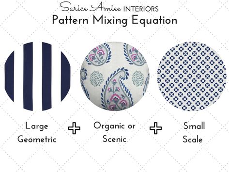 Mixing Patterns Decor, Mixing Fabrics Patterns, Mixing Patterns Fashion, Eclectic Pattern, Clothing Fabric Patterns, Mixing Patterns, Scale Pattern, Textile Pattern Design, How To Mix