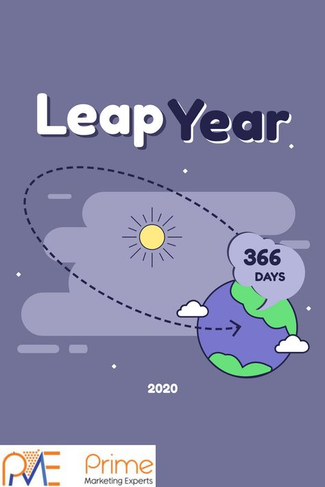 It's a Leap Year this year! Happy 366 days! You have an extra day to go do something amazing! #leapyear #leapyear2020 #366days #leapyear366days Leap Year Movie, 366 Days, Leap Day, Fall Gathering, Spring Into Action, Leap Year, Marketing Ideas, Do Something, Business Strategy