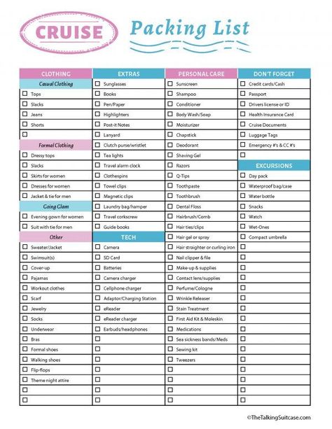 Printable and EDITABLE packing list for cruise vacations! While on a recent cruise, I started putting together a packing list for cruise vacations.  These are things that are always in our suitcase when cruising or things that I forgot to pack and kicked myself about later. Even if you’re a veteran cruiser, you may find a few of these tips useful.  We also put together a handy printable packing list for cruise vacations.  Click to download the editable form and start personalizing it. Cruise Packing Checklist, Alaska Cruise Packing List, Cruise Checklist, Disney Cruise Packing List, Alaska Cruise Packing, Mexico Packing List, Packing List Template, Cruise Packing List, Printable Packing List