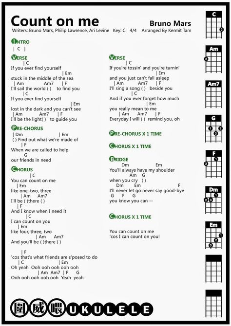 Beginner ukulele dump - Album on Imgur Count On Me Ukulele Chords, Count On Me Ukulele, Chord Ukulele, Akordy Na Ukulele, Crochet Herringbone, Uke Chords, Beginner Ukulele, Ukelele Chords Ukulele Songs, Ukulele Fingerpicking