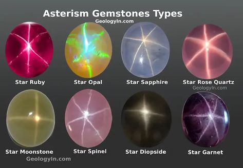 Asterism Gemstones: Star Gems Cool Gemstones, Types Of Stars, Gem Galaxies, Pretty Gemstones, Gem Cuts, Different Types Of Rocks, Star Effect, Star Sapphire Gemstone, Gem Design