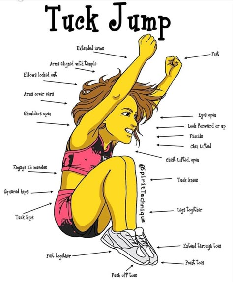 Cheerleading Practice Plan, Cheerleading Exercises, Cheer Flexibility, Cheer Tips, Cheerleading Tips, Cheer Practice Outfits, Cheer Moves, Cheer Jumps, Cheerleading Workouts