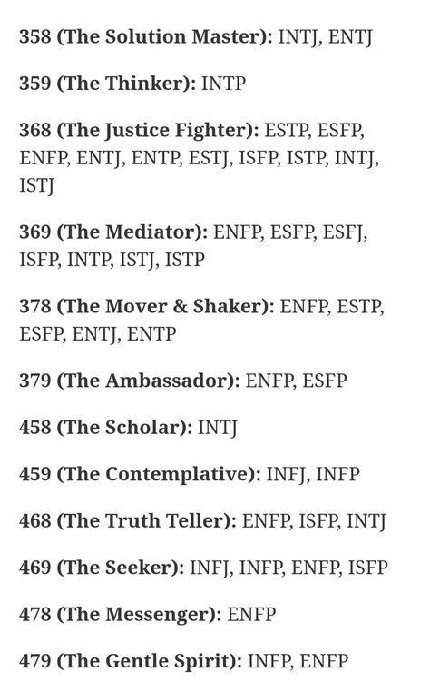 Mbti Enneagram Correlation, Mbti Matches, Mbti Archetype, Entj Commander, Enneagram Tritype, Enneagram 5w4, Type 5 Enneagram, Personality Archetypes, Mbti Intp