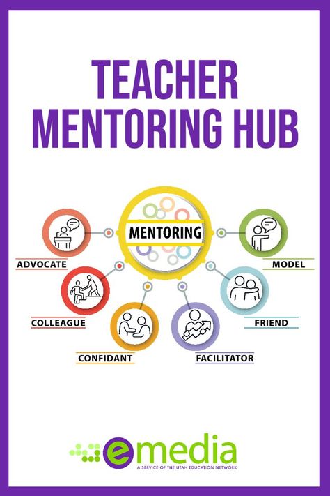 Mentor Mentee, Mentor Teacher, Literacy Coach, Teacher Mentor, Teacher Images, Teacher Leader, Mentor Program, Literacy Coaching, Coaching Teachers