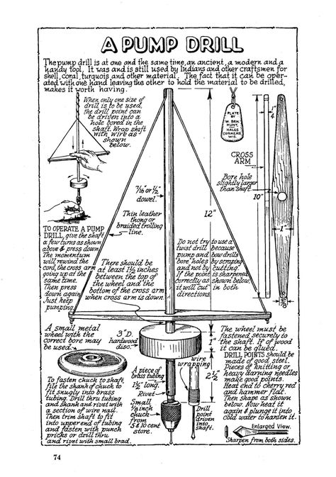 1900×2700 Bushcraft Projects Diy, Home Solar Panels, Primitive Tools, Diy Solar Panel, Primitive Survival, Survival Skills Life Hacks, School Tool, Panel Solar, Survival Life Hacks