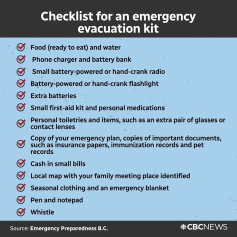 Evacuation Kit, Wet Basement, Emergency Blanket, Evacuation Plan, Local Map, Door Weather Stripping, Family Meeting, Emergency Evacuation, Emergency Plan