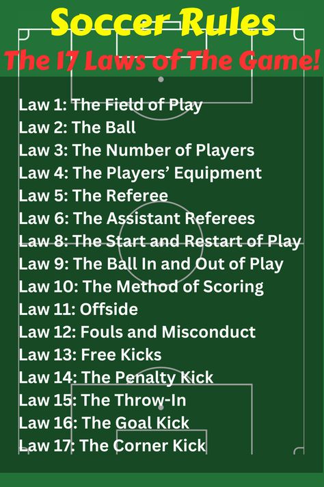 What are the Soccer Rules of the game? Also known as the Laws of The Game... Soccer, also known as football in many parts of the world, is governed by a set of rules known as the Laws of the Game. These laws are established by the International Football Association Board (IFAB) and are enforced by referees during matches.
The laws cover a wide range of topics, including the dimensions of the field, the number of players on each team, the duties of the officials, and the various types of fouls Soccer Rules For Dummies, Rules Of Soccer, Soccer Game Plan, Soccer Rules Basic, Soccer Positions On Field, Soccer Penalty Kick, Lafc Soccer, Soccer Rules, Nike Boot