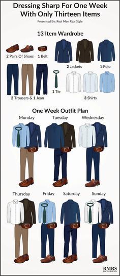 One Week Outfit Plan, Week Outfit Plan, Mens Professional Fashion, Minimalist Wardrobe Men, Capsule Wardrobe Men, Interchangeable Wardrobe, Men Minimalist Fashion, Men's Capsule Wardrobe, Mens Wardrobe Essentials