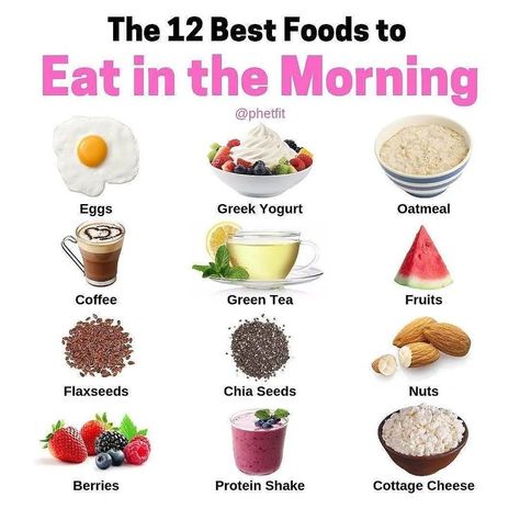 The 12 Best Foods to Eat in the Morning Greek Yogurt Oatmeal, Oatmeal And Eggs, Trening Fitness, Good Foods To Eat, Morning Food, Foods To Eat, Keto Meal Plan, Protein Shakes, Healthy Foods To Eat