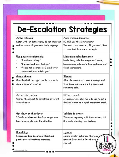 The Surprising Effective Approach to Dealing with an Aggressive Student in Your Classroom: De-Escalating Strategies - Brooke Reagan's Class Classroom Regulation Strategies, Strategies For Odd Students, Responding To Inappropriate Behavior In The Classroom, Odd Student Strategies, Behavior Student Ideas, Solution Focused School Counseling, Focus Strategies For Students, Behaviors In The Classroom, Replacement Behaviors For Aggression