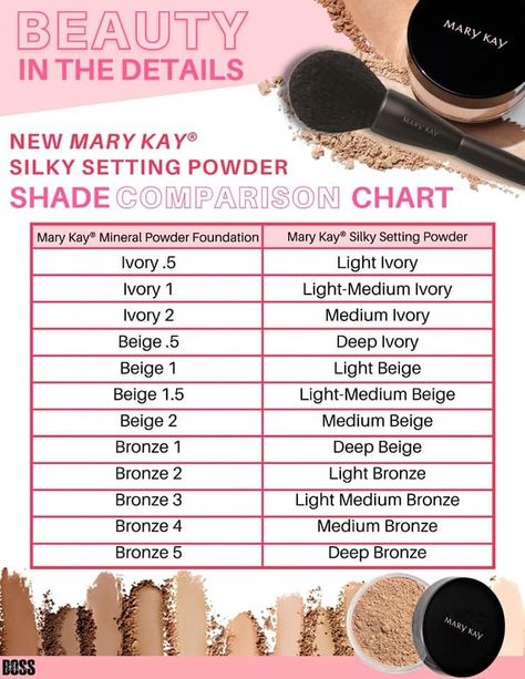 Mary Kay Silky Setting Powder, Mary Kay Usa, Mary Kay Display, Mary Kay Printables, Mary Kay Eyeshadow, Mary Kay Inspiration, Mary Kay Foundation, Mary Kay Gifts, Selling Mary Kay