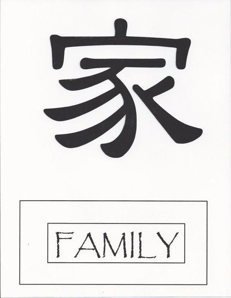 Family Words, Family Quotes Tattoos, Asian Calligraphy, Mother Son Tattoos, Chinese Symbol Tattoos, Kanji Japanese, Chinese Letters, Japanese Tattoo Symbols, Tattoo Wrist