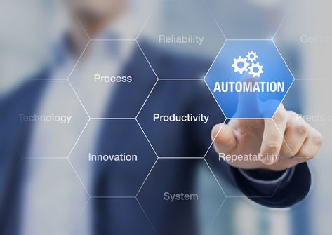 Automation Technology, Contract Management, Kanban Board, Business Automation, Insurance Companies, Medical Billing, Marketing Automation, Business Process, Application Development