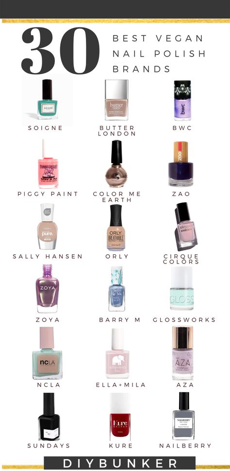 Nail Polish Types, Luxury Nail Polish, Best Gel Nail Polish Brand, Nail Polish Bottle Design, Nail Polish Packaging, Nail Polish Aesthetic, Ncla Nail Polish, Best Nail Polish Brands, Sea Nails