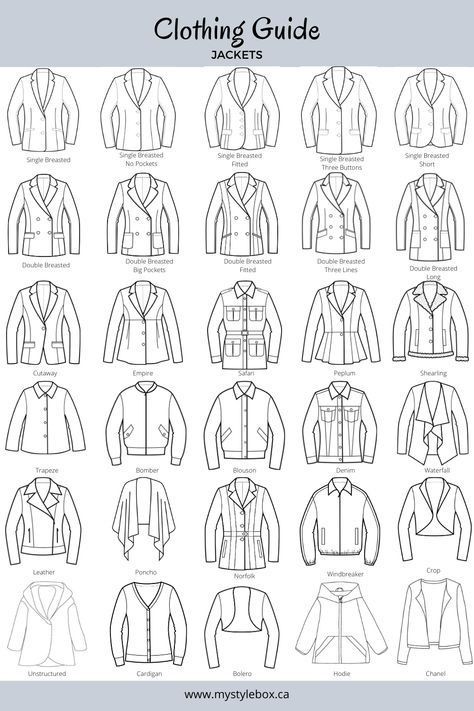 Types of womens jackets Drawing Patterns On Clothes, How To Sketch Design Clothes, Clothes Patterns Drawing, Clothing Guide Drawing, Jacket Design Drawing, How To Draw Jackets, Draw Jacket, Jacket Drawing Reference, Drawing Jackets