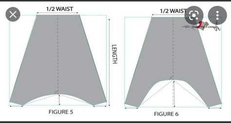 Harem Pants Pattern, Sarouel Pants, Pattern Drafting Tutorials, Sewing To Sell, Sewing Pants, Harem Jumpsuits, Estilo Hippie, Pants Sewing Pattern, Jumpsuit Pattern