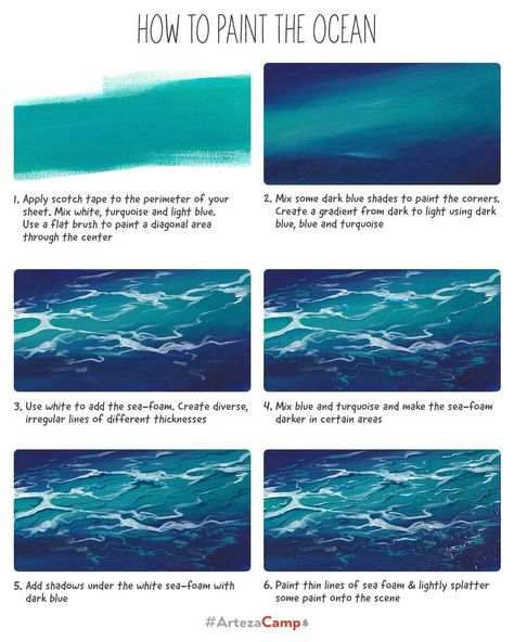 Water Drawing Tutorial Digital, Painting Water Acrylic Step By Step, Oil Paint Water, How To Paint Water With Acrylic Step By Step, Acrylic Painting Tutorials Step By Step Landscape, Water Drawing Tutorial, Water Texture Drawing, How To Paint Water With Acrylic, Watercolor Step By Step Tutorials