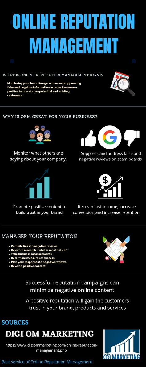 Boost your Business with Online Reputation Management Services. Contact Digi Om Marketing Company to get a customized Online reputation management package for your business. Branding Guide, Leadership Skill, Social Media Help, Online Reputation Management, Online Business Marketing, Reputation Management, Marketing 101, Online Advertising, Management Company