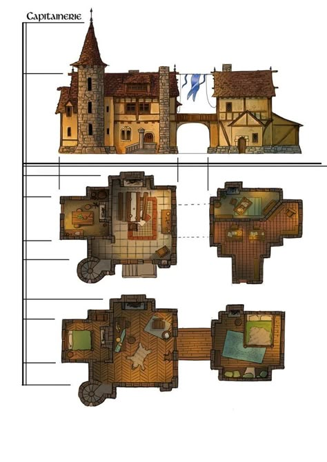 Small Kingdom Concept Art, Medieval Floor Plans, Dnd House Art, Midevil House Interior, Case Minecraft, Medieval Buildings, Rumah Minecraft Sederhana, Minecraft Houses Blueprints, Sims 4 House Design