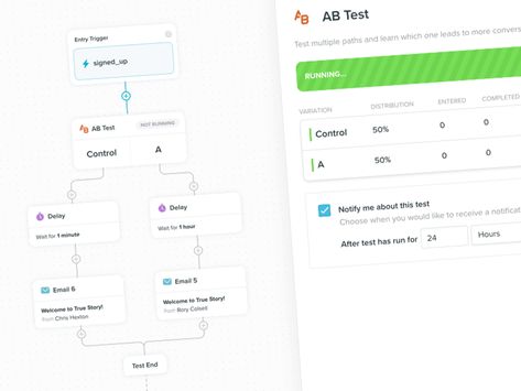 Ab Testing, Web Dashboard, Robotics Projects, Product Management, Fitness App, Web Design Projects, Application Design, Web Layout, Flow Chart