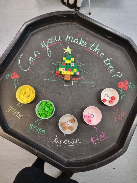 Christmas Ks1 Activities, Christmas Card Eyfs, St Andrews Day Activities Eyfs, Christmas Construction Eyfs, December Tuff Tray Ideas, Christmas Home Corner Eyfs, Christmas Early Years, Eyfs Christmas Crafts, Christmas Tuft Tray Ideas