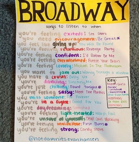 Musical Theatre Crafts, Theatre Kid Problems, Musical Theatre Humor, Theater Things, Theater Kid Problems, Theatre Humor, Theatre Jokes, Musicals Funny, Theatre Quotes